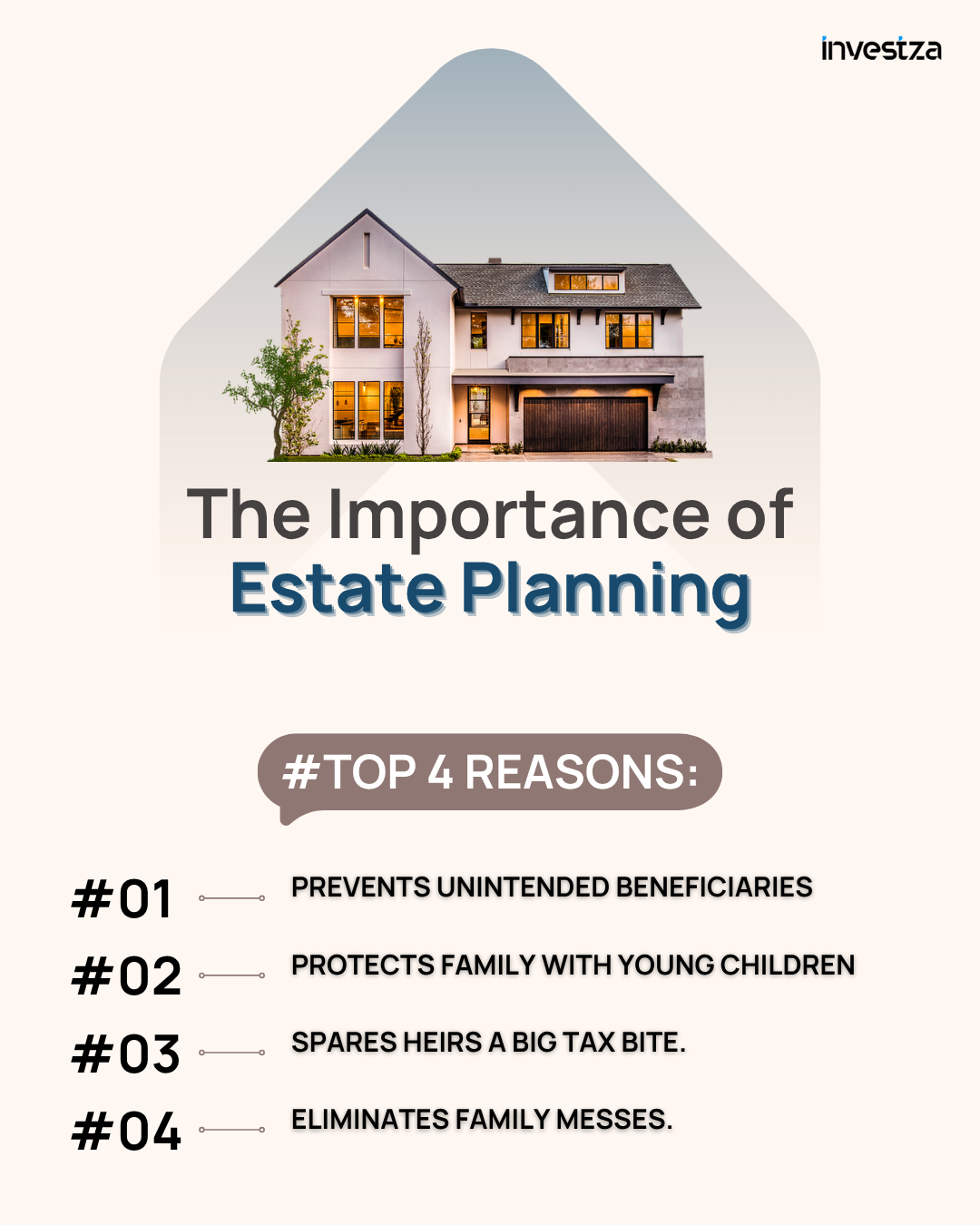 Importance of Estate Planning